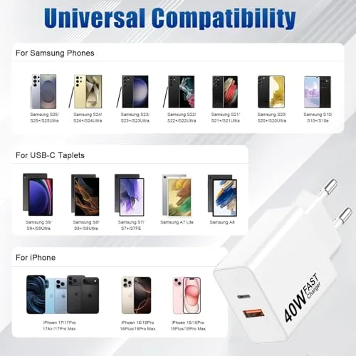 lezaface ▫️ Conjunto de 2 carregadores USB-C, 40 W, tomada USB-C, adaptador de corrente tipo C PD+QC, de parede dupla, tomada tipo C, carregador rápido para iPhone 17, 16, 15 Pro Max 6