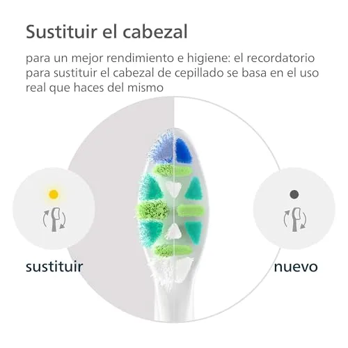 PHILIPS ▫️ Sonicare InterCare - Cabeças de substituição originais para escova de dentes elétrica, brancas, embalagem de 4, HX9004/87 7