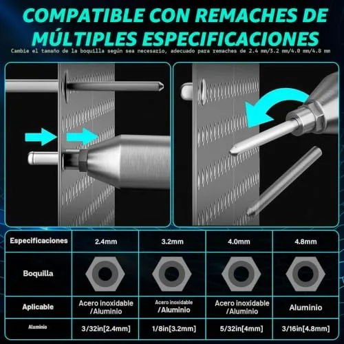 Naxup ▫️ Rebitadeira a bateria, 20 000 N. Rebitadeira elétrica sem escovas, rebitadeira automática sem fios com 2 baterias de 1,5 Ah, para rebites de 2,4 a 4,8 mm, curso de 18 mm 4