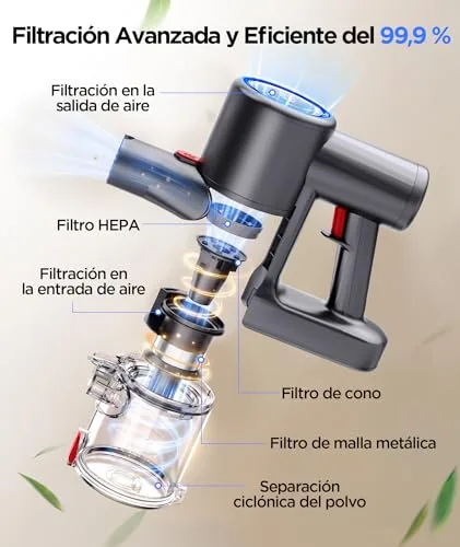 VersLife ▫️ Aspirador sem fio 40 kPa/500 W/45 min, vassoura aspiradora 5