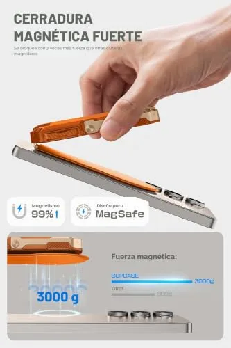 SUPCASE ▫️ MagSafe Carteira Magnética para Homem [Bloqueio RFID][Capacidade para 5 cartões][Suporte ajustável][Com anel magnético] Tripé para Samsung Galaxy S25/24, iPhone 17/16/15/14 e Google Pixel 10 (Coral) 3