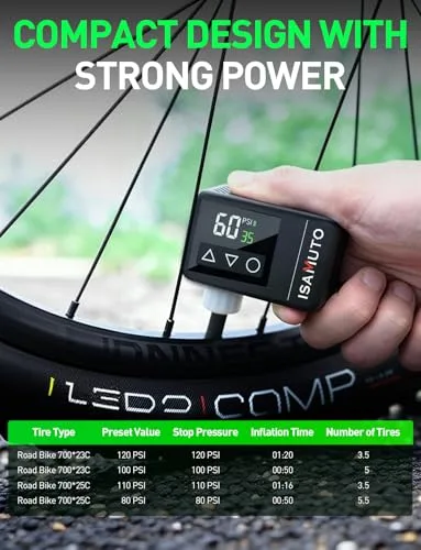 ISAMUTO ▫️ Mini-bomba de ar elétrica para bicicleta, inflador de pneus até 120/150 PSI com manómetro digital, desligamento automático, luz LED e bateria recarregável, compatível com válvulas Presta e Schrader 3