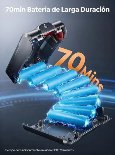 SMOTURE ▫️ Aspirador sem fio 55 kPa/650 W/70 min (ECO), aspirador vertical potente com escova para colchões, mangueira de 1 m, escova anti-emaranhamento com luz, Modo Automático, Carregamento na Parede, Carro/Pavimentos/Tapetes 3