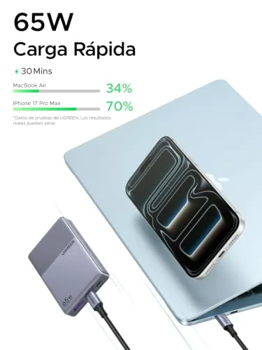 UGREEN ▫️ Nexode Air 65 W Carregador USB-C de Carregamento Rápido Ultra Fino Adaptador 2