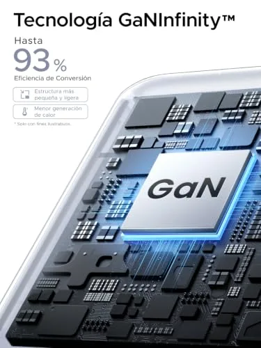 UGREEN ▫️ Nexode Air 65 W Carregador USB-C de Carregamento Rápido Ultra Fino Adaptador 5