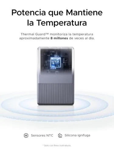 UGREEN ▫️ Nexode Air 65 W Carregador USB-C de Carregamento Rápido Ultra Fino Adaptador 6