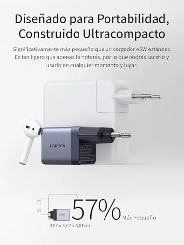 UGREEN ▫️ Nexode Mini Carregador USB-C Carregamento Rápido PPS 45 W 1C GAN Tomada USB 2