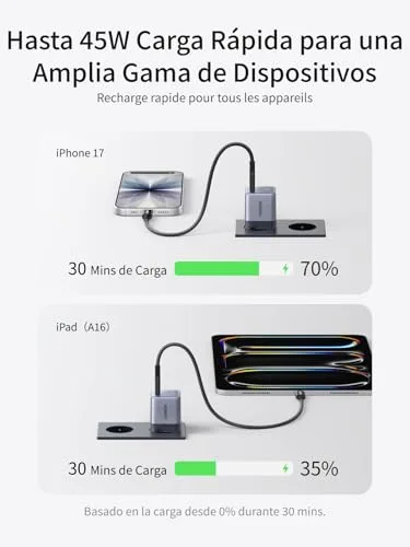 UGREEN ▫️ Nexode Mini Carregador USB-C Carregamento Rápido PPS 45 W 1C GAN Tomada USB 3