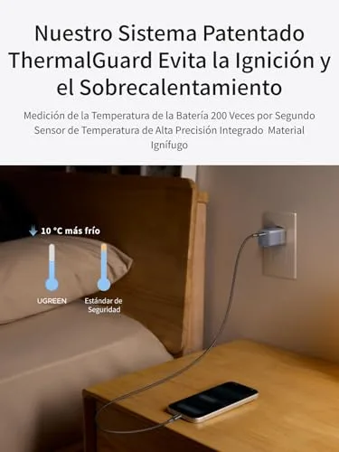 UGREEN ▫️ Nexode Mini Carregador USB-C Carregamento Rápido PPS 45 W 1C GAN Tomada USB 5