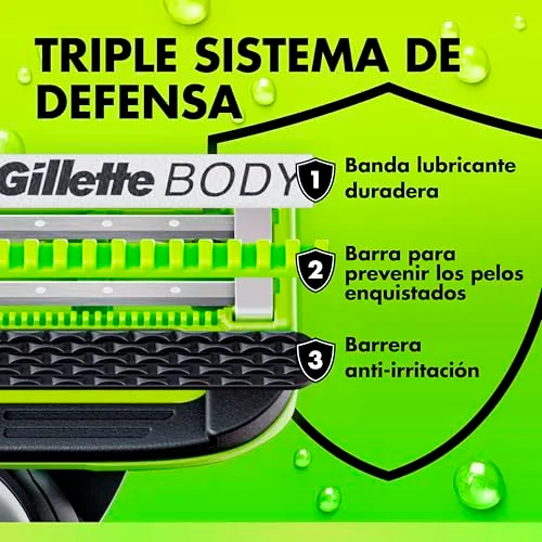 Gillette ▫️ Labs Body + Intimate – Máquina de barbear para o corpo masculino, 3 lâminas de substituição 5