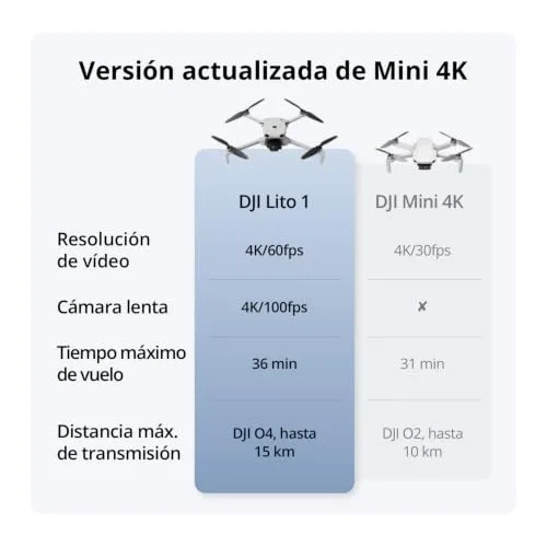 DJI ▫️ Lito - Conjunto de 2 baterias (RC-N3), versão atualizada do Mini 4K 4