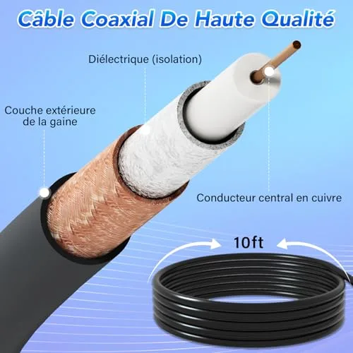 DGUPSP ▫️ Antena de TV de interior potente com amplificador de sinal de alto ganho – Recepção de 360° de longo alcance, base magnética para fácil fixação, compatível com televisores HD/4K 6