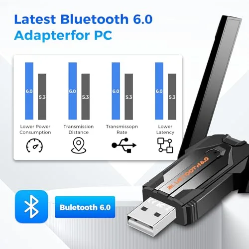Quevati ▫️ Adaptador Bluetooth 6.0 para PC, USB de longo alcance, Plug and Play, para computador de secretária, portátil e PC 2