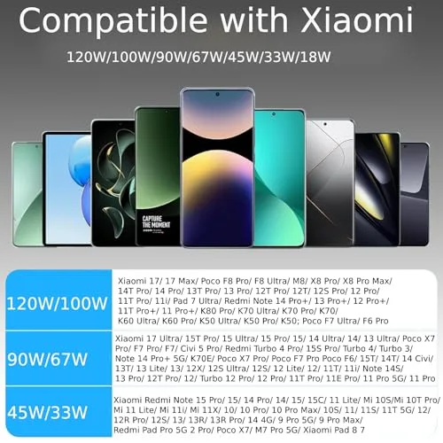 Ruilezyo ▫️ Carregador USB-C de 120 W para Xiaomi 14T Pro, 15T Pro, 15 Ultra, 15T, Poco F8 Pro, X7 Pro, F7 Ultra e F6; adaptador de corrente GaN de 120 W Turbo Hyper Charger para Redmi Note 14 Pro+ e 13✓ 6