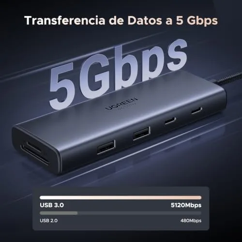 UGREEN ▫️ Revodok Pro Hub USB-C – Estação de ligação 9 em 1 com dois ecrãs 4