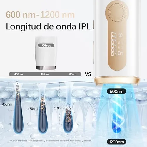 Haarlosy ▫️ Depilador a laser IPL com refrigeração para mulheres e homens, GLY07 6