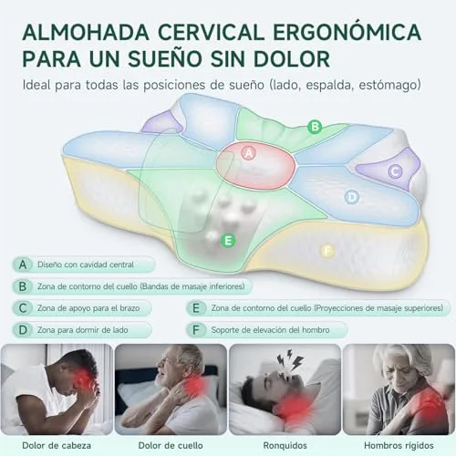 TESQ ▫️ Almofada cervical ergonómica 2 em 1 60 x 40 x 9 cm 3
