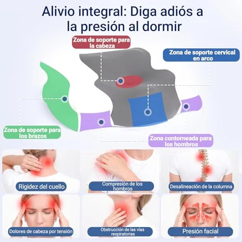 COSYLAND ▫️ Almofada Cervical e para o Pescoço - Espuma viscoelástica, design em forma de borboleta com apoio ergonómico e respirável, para dormir de lado, de barriga para cima e de barriga para baixo, 60 x 40 x 10/13 cm, cinzento 6