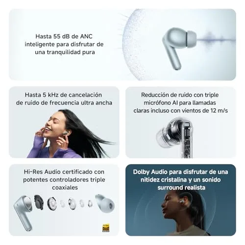 XIAOMI ▫️ REDMI Buds 8 Pro, Auscultadores sem fios, ANC, Branco 2