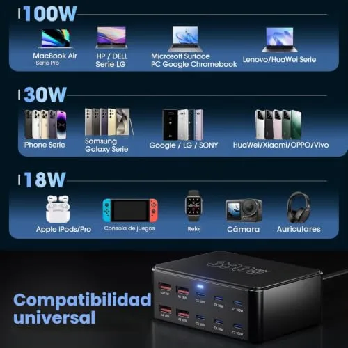 Sefitopher ▫️ Carregador USB-C de 330 W, carregador rápido PD de 100 W com 10 portas, estação de carregamento GaN III, fonte de alimentação USB-C GaN para MacBook Pro/Air, computador portátil, iPhone 17/16 Pro/iPad 7