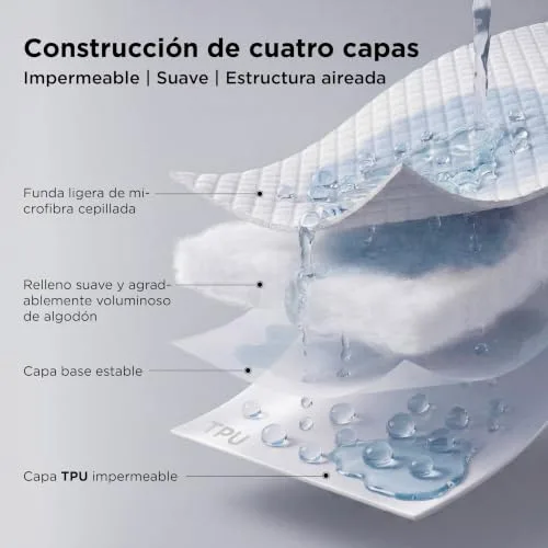 Bedsure ▫️ Proteção Impermeável para Colchão 140x200 - Cobre colchões até 40 cm 6