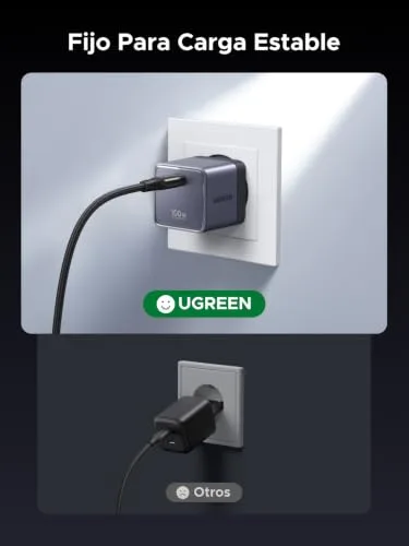 UGREEN ▫️ Nexode Air 100 W Carregador USB-C de carregamento rápido com cabo USB-C (cinzento) 5