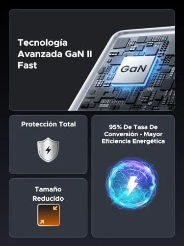 UGREEN ▫️ Nexode Air 100 W Carregador USB-C de carregamento rápido com cabo USB-C (cinzento) 6