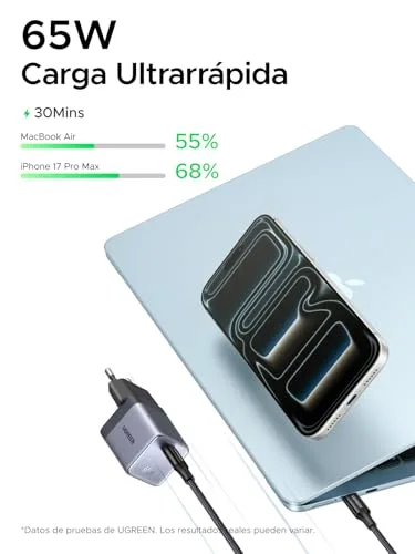 UGREEN ▫️ Nexode Air 65 W Carregador USB-C de carregamento rápido com cabo USB-C (cinzento) 2