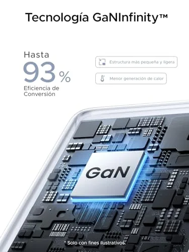 UGREEN ▫️ Nexode Air 65 W Carregador USB-C de carregamento rápido com cabo USB-C (cinzento) 3