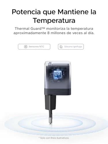 UGREEN ▫️ Nexode Air 65 W Carregador USB-C de carregamento rápido com cabo USB-C (cinzento) 4