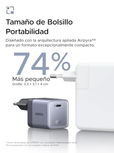 UGREEN ▫️ Nexode Air 65 W Carregador USB-C de carregamento rápido com cabo USB-C (cinzento) 6