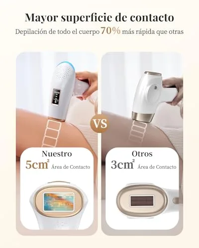 Haarlosy ▫️ Depilador a laser IPL indolor para rosto, zona do biquíni e corpo, IFE03 3