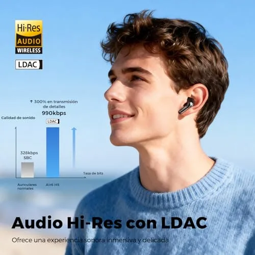 SoundPEATS ▫️ Air6 HS Auscultadores sem fios BT 6.0, auscultadores semiabertos com controlador biomagnético triplo de 13 mm, áudio sem perdas LDAC e Hi-Res, cancelamento de ruído com 4 microfones, 45 horas de autonomia, IPX5, carregamento rápido 3