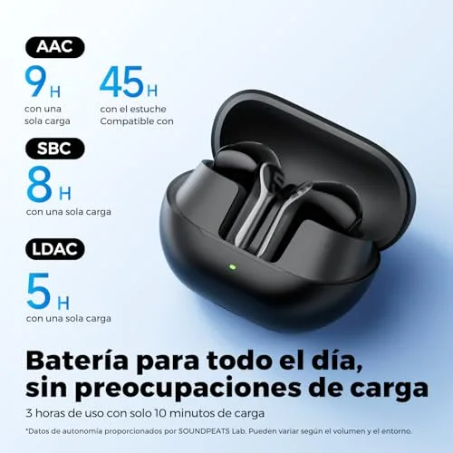SoundPEATS ▫️ Air6 HS Auscultadores sem fios BT 6.0, auscultadores semiabertos com controlador biomagnético triplo de 13 mm, áudio sem perdas LDAC e Hi-Res, cancelamento de ruído com 4 microfones, 45 horas de autonomia, IPX5, carregamento rápido 4