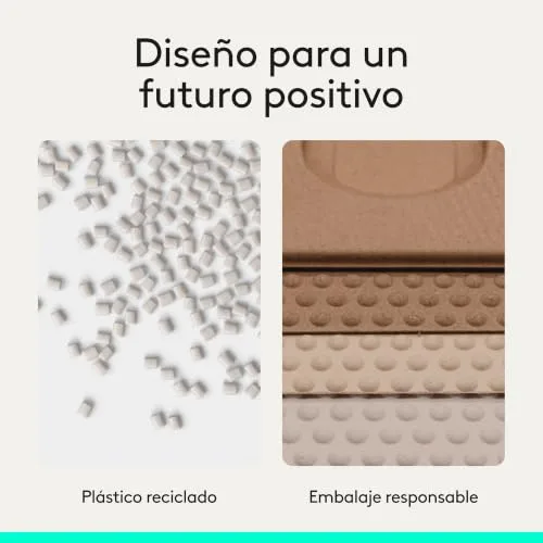 Logitech ▫️ Rato ergonómico vertical Lift, sem fios, Bluetooth ou recetor Logi Bolt USB, cliques silenciosos, 4 botões, compatível com Windows/macOS/iPadOS, portátil, PC - Arena 5