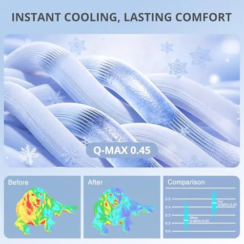 APPKER ▫️ Tapete refrescante para cães, tapete de refrigeração de dupla face para animais de estimação, 70 x 48 cm, fibra de refrigeração Arc Chill & Q-MAX 0,45, para sofá e carro, manta de verão 2