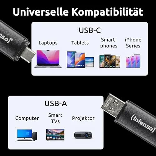 Intenso ▫️ Flex Line - Pen USB dupla de 128 GB, 3.2 Gen 1x1 com USB-C e USB-A para smartphone, tablet, computador portátil e PC, 70 MB/s, cor preta 5