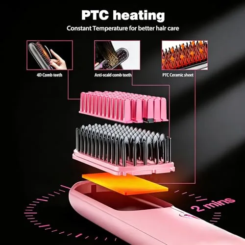 ZZJTPA ▫️ Escova alisadora de cabelo sem fios, escovagem lisa sem fio, penteado liso com função de carregamento USB, escovagem lisa com iões negativos dois em um para salão profissional (Rosa) 3