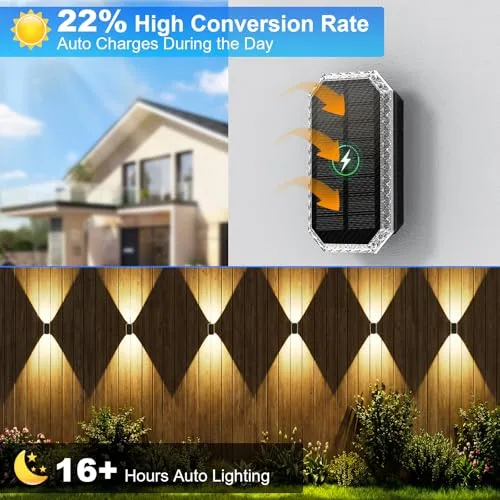 Giliwosy ▫️ Candeeiro de parede solar para exterior, 3 cores, IP65, à prova de água, 1200 mAh 5