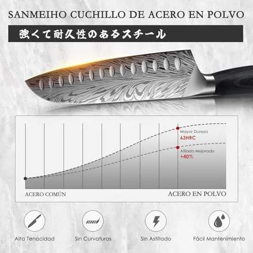 SANMEIHO ▫️ Faca Santoku de aço em pó, 18 cm, faca de cozinha japonesa 3