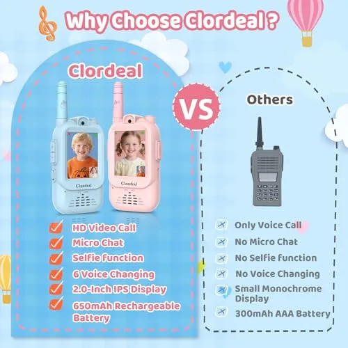 Clordeal ▫️ Walkie-talkie com vídeo para crianças, de longo alcance e recarregável, brinquedos para meninos e meninas dos 3 aos 12 anos, ecrã LCD de 2", videochamada, 6 efeitos de voz, câmara, 23 emojis, azul e rosa, embalagem com 2 unidades 7