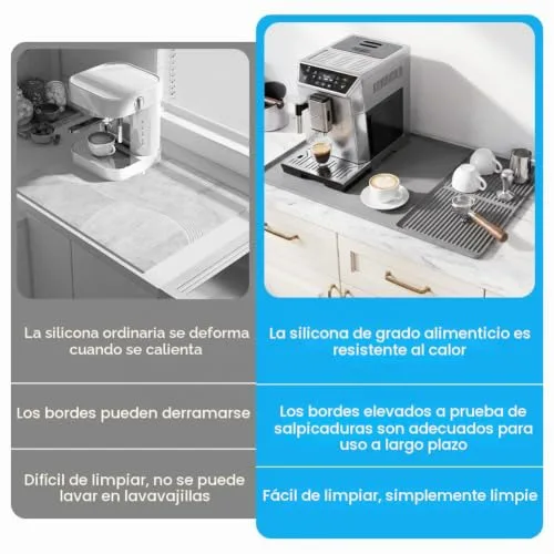 Adiwo ▫️ Tapete de silicone para café com tapete de secagem – Antiderrapante, resistente ao calor, para máquinas de café, cozinha e bar (cinzento) 4