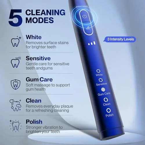 BARBERBOSS ▫️ Escova de dentes sónica para adultos, escova de dentes elétrica recarregável com 5 modos de limpeza, 3 níveis de intensidade e sensor de pressão inteligente (Azul-marinho) 3