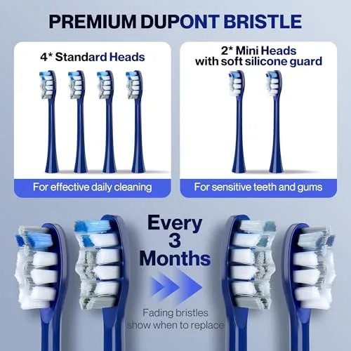 BARBERBOSS ▫️ Escova de dentes sónica para adultos, escova de dentes elétrica recarregável com 5 modos de limpeza, 3 níveis de intensidade e sensor de pressão inteligente (Azul-marinho) 5
