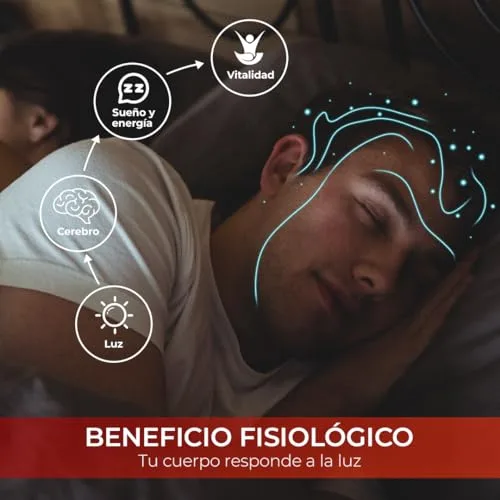 SILKORA ▫️ Conjunto de 2 Óculos de Luz Azul | Amarelos e Vermelhos | Filtro de Luz Azul | Bem-estar para o seu dia e a sua noite | Reduz a fadiga visual | Regula o sistema nervoso | Computador, jogos e descanso 5