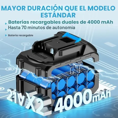 Edonkvi ▫️ Hidrolavadora a bateria, pistola de água sob pressão 21 V, 80 bar, 2x4000 mAh,Bocal 6 em 1, Tubo de 10 m, Pistola de Lavagem «Press & Clean», Máquina de Limpeza a Pressão Portátil a Bateria para Carro, Jardim, Terraço, Relvado e Rega 4