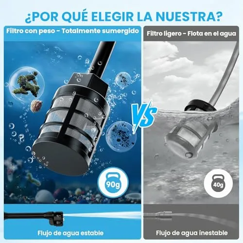 Edonkvi ▫️ Hidrolavadora a bateria, pistola de água sob pressão 21 V, 80 bar, 2x4000 mAh,Bocal 6 em 1, Tubo de 10 m, Pistola de Lavagem «Press & Clean», Máquina de Limpeza a Pressão Portátil a Bateria para Carro, Jardim, Terraço, Relvado e Rega 5
