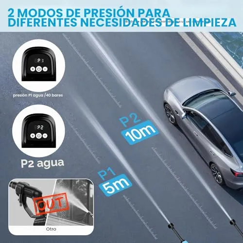 Edonkvi ▫️ Hidrolavadora a bateria, pistola de água sob pressão 21 V, 80 bar, 2x4000 mAh,Bocal 6 em 1, Tubo de 10 m, Pistola de Lavagem «Press & Clean», Máquina de Limpeza a Pressão Portátil a Bateria para Carro, Jardim, Terraço, Relvado e Rega 7