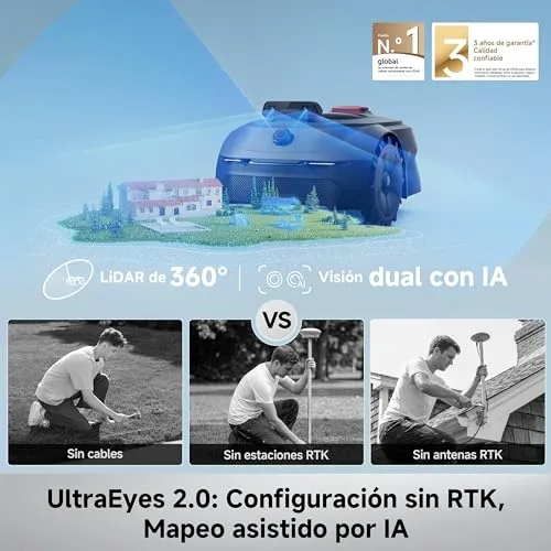 MOVA ▫️ ViAX 500: Robô cortador de relva com LiDAR de 360° + Visão Dupla com IA 2