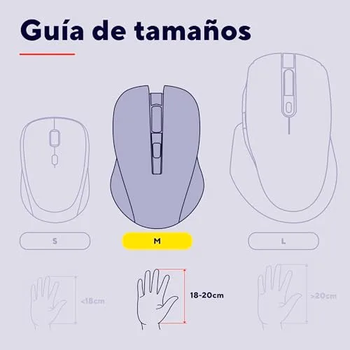Trust ▫️ Conjunto Taro: Teclado e Rato Sem Fios QWERTY em espanhol, preto 5